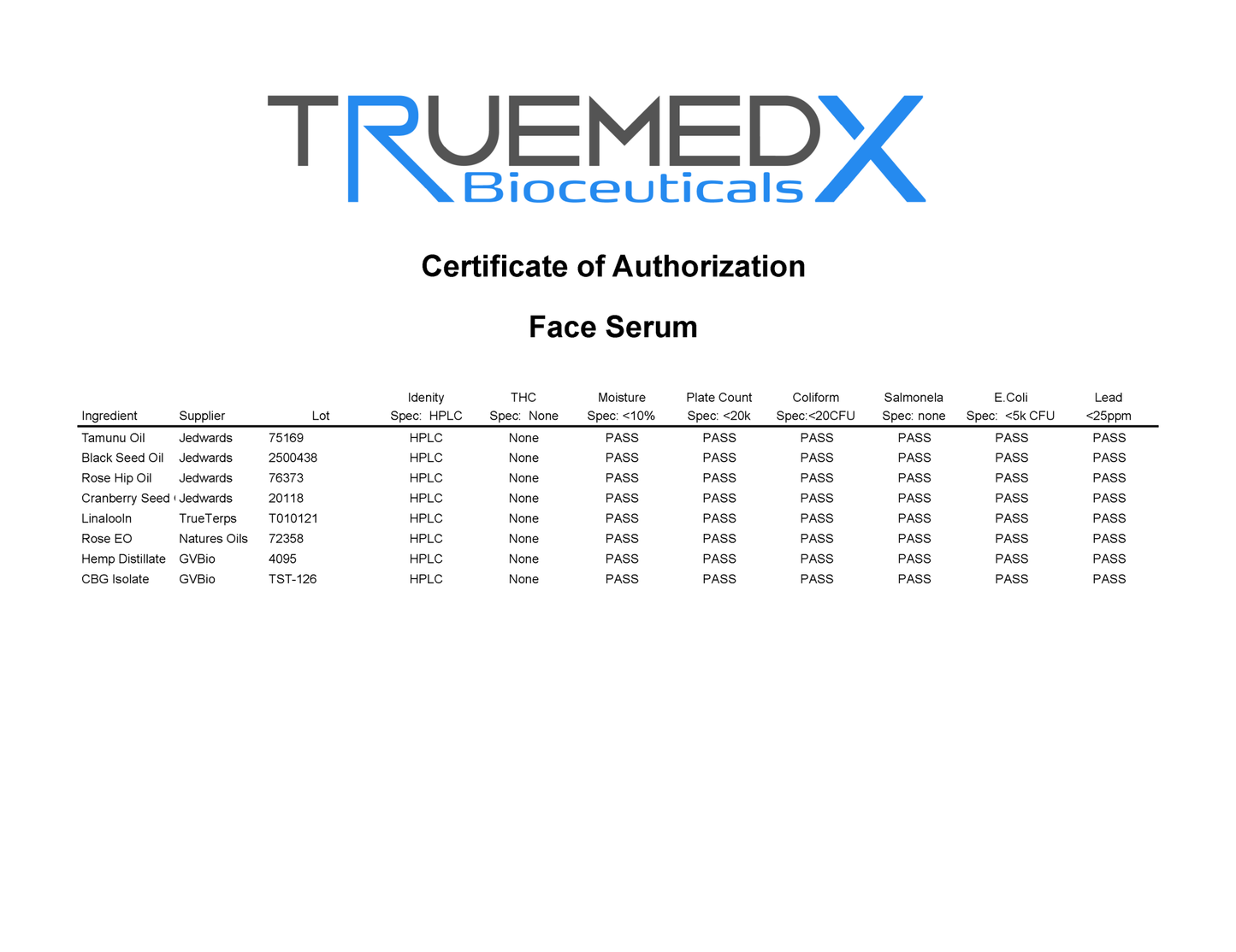 Face Serum - TrueMedX Bioceuticals