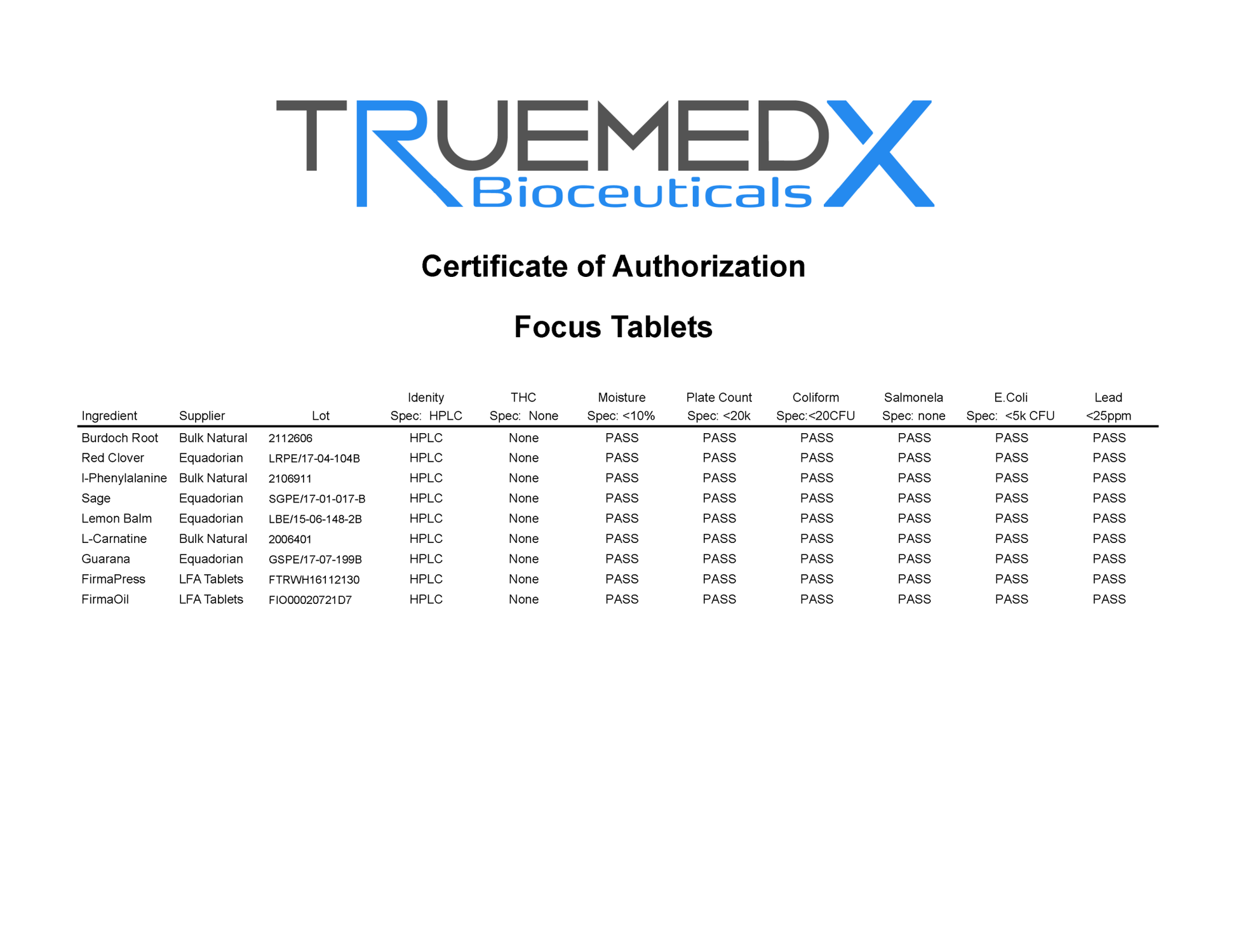 TrueMedX Focus Tablets - TrueMedX Bioceuticals