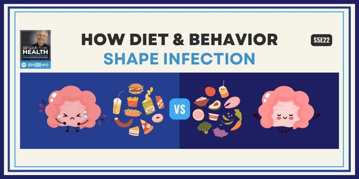 How Diet & Behavior Shape Infection — H. Pylori, Gut Health & Bioresonance | Chip Talks Health