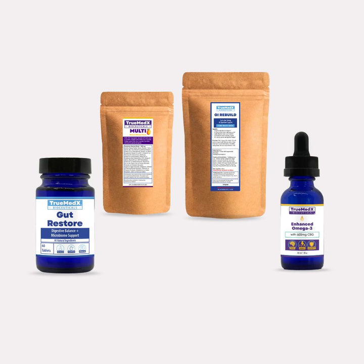 Skin Harmony Bundle – Inner Wellness, Outer Glow