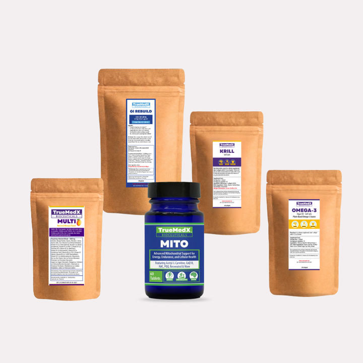 Anti-Aging Essentials Bundle – Restore, Rejuvenate, and Thrive