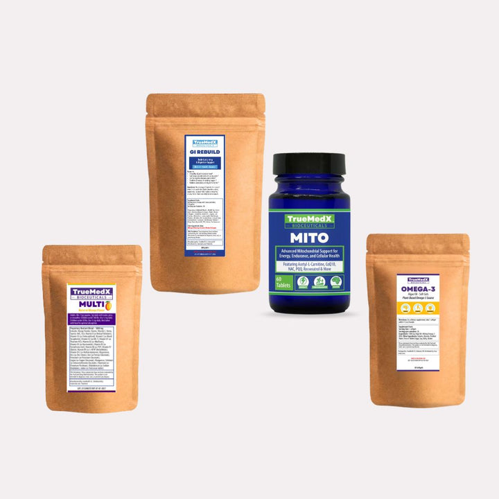 Skin Harmony Bundle – Inner Wellness, Outer Glow