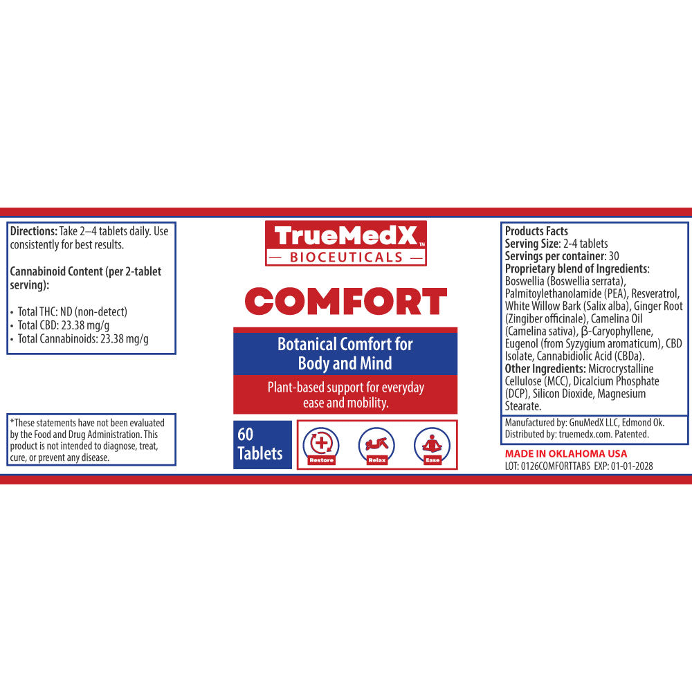 Comfort Tablets – Daily Support for Discomfort and Inflammation
