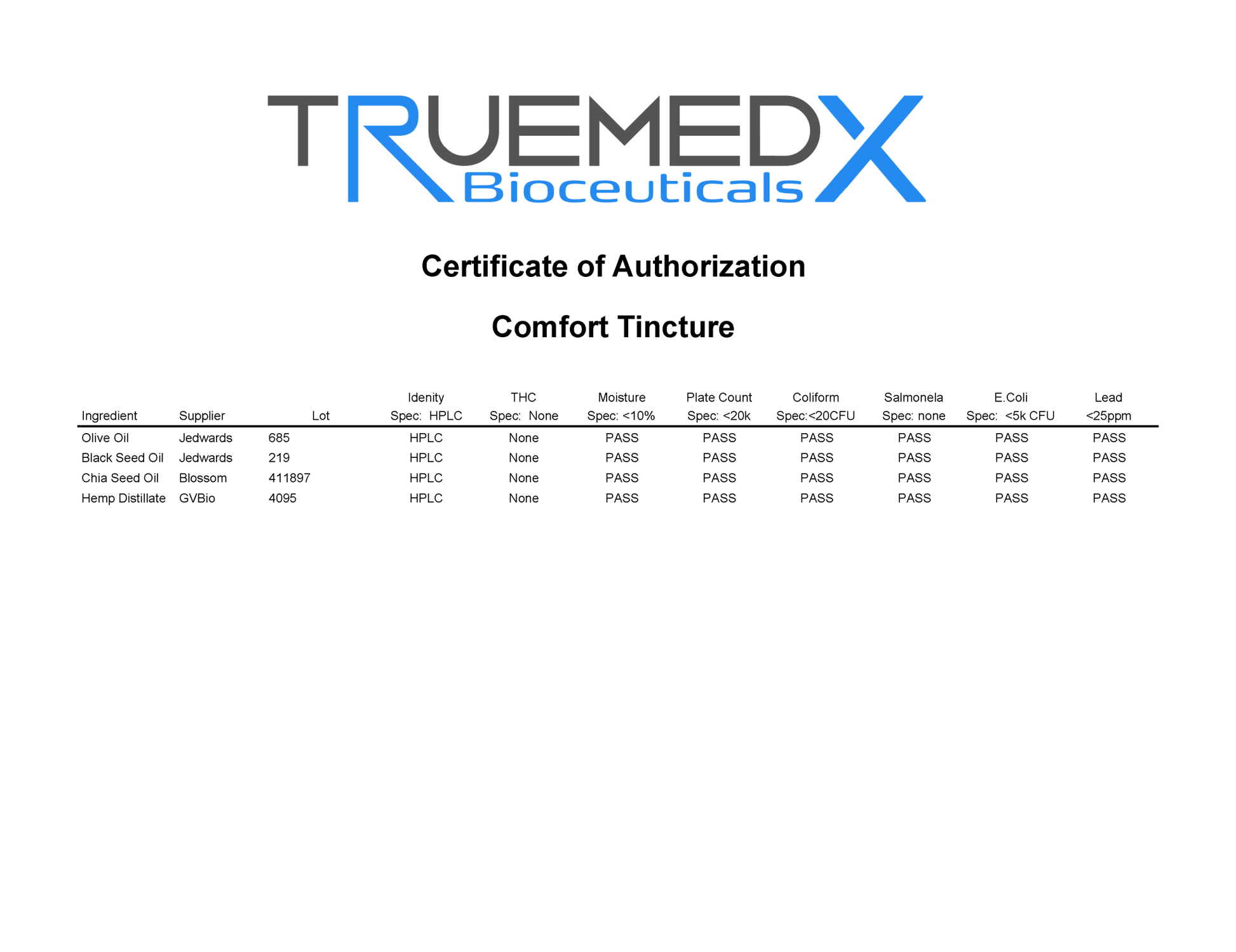 TrueMedX Comfort Tincture - TrueMedX Bioceuticals